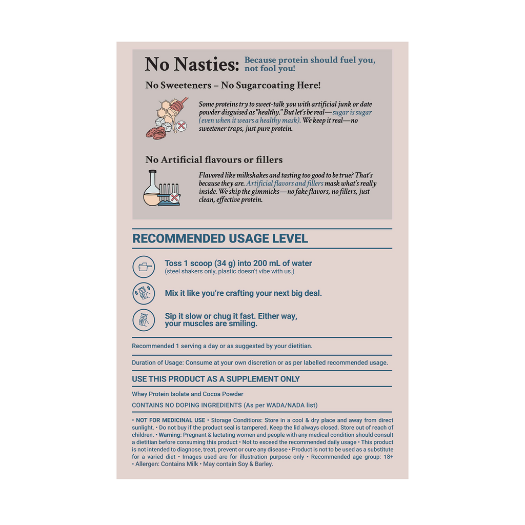 Clean Whey Protein (Isolate)