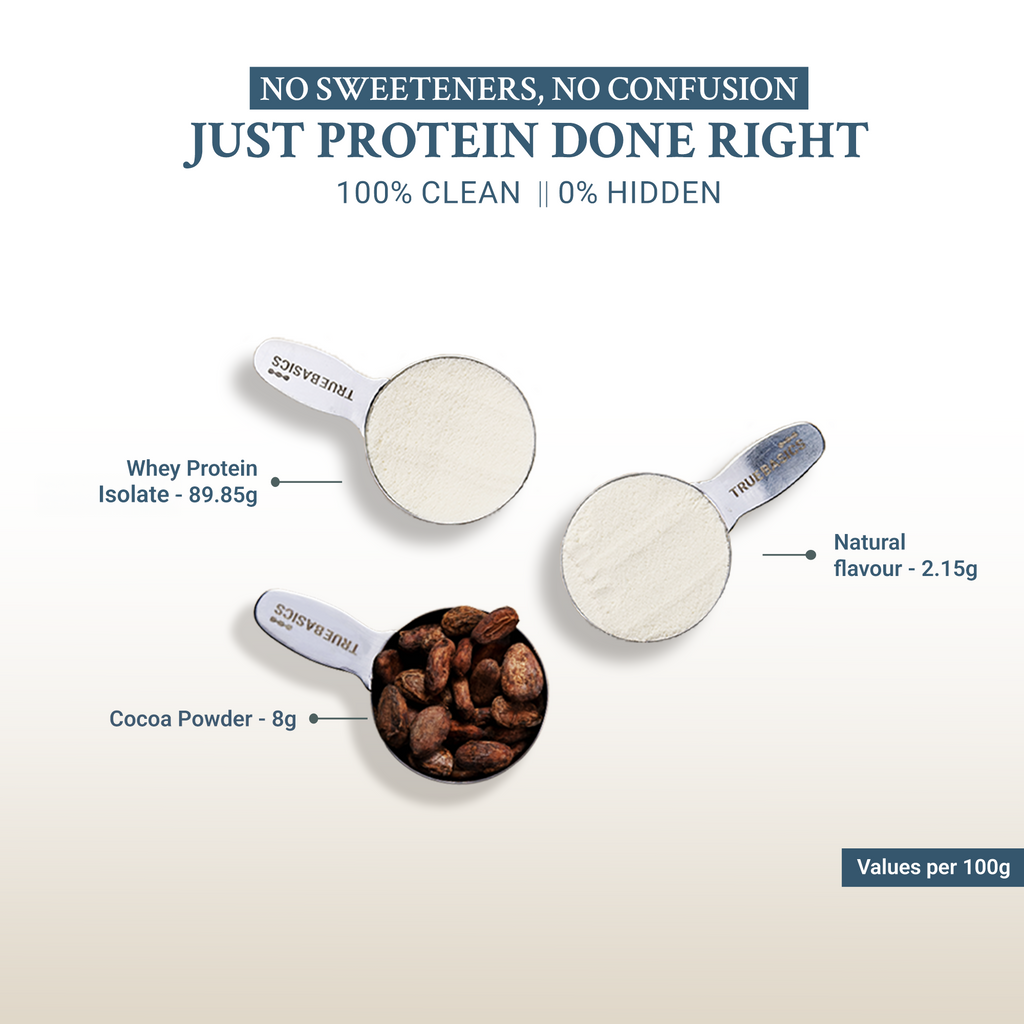 Clean Whey Protein (Isolate)